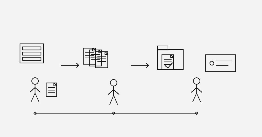 Agente de IA para agência de marketing: como aplicar na operação