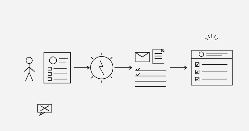 Automação de marketing com IA: como funciona na prática